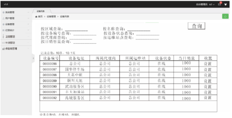 陜西尿素自助加注機
